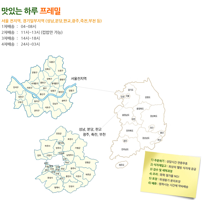 프레밀 배송안내